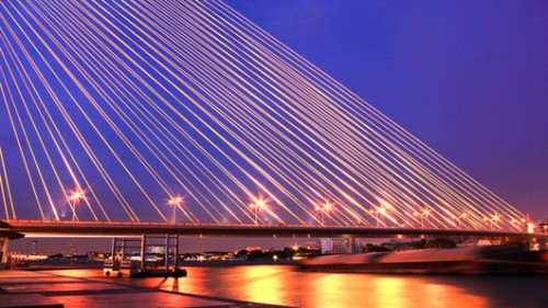 גשר Rama VIII (צילום: shutterstock)
