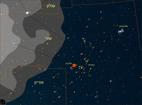 במפה נראית קבוצת הכימה ביחס לקבוצת שור. ראשו של השור מצוין על ידי משולש הכוכבים שמהווה בעצמו צביר כוכבים הקרוי ההיאדות, שהיו אחיותיהן החורגות של הפליאדות. הקודקוד הדרום מזרחי של המשולש הוא הכוכב הכתום אלדברן. צפייה במשקפת קטנה תאפשר לראות עשרות מכוכבי הצביר איור: יגאל פת-אל