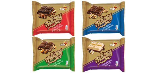 חיקוי של ריטר. נשיקולדה